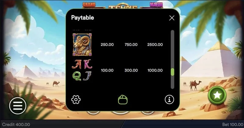 Temple of Treasures - prozor Buy Feature za kupnju bonusa
